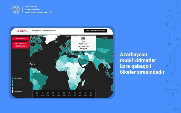 Azərbaycan mobil xidmətlər üzrə qabaqcıl ölkələr sırasındadır