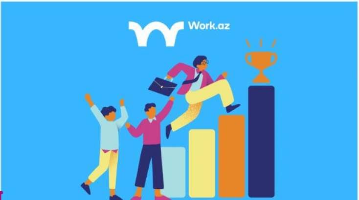 Work.az fəaliyyətə başladı